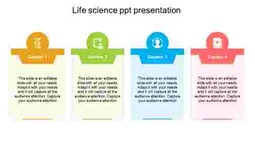 life science ppt presentation